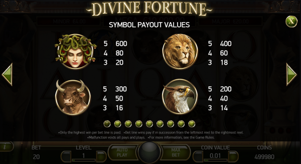 Divine Fortune Paytable and Symbols